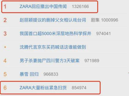 Zara将关4店引热议，官方：属实，但不会退出中国