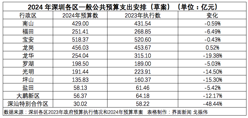 二四六王中王香港资料-精选解释解析落实