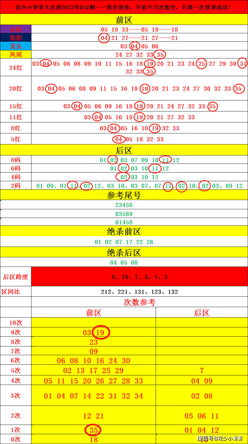 澳门今期开奖结果号码-精选解释解析落实