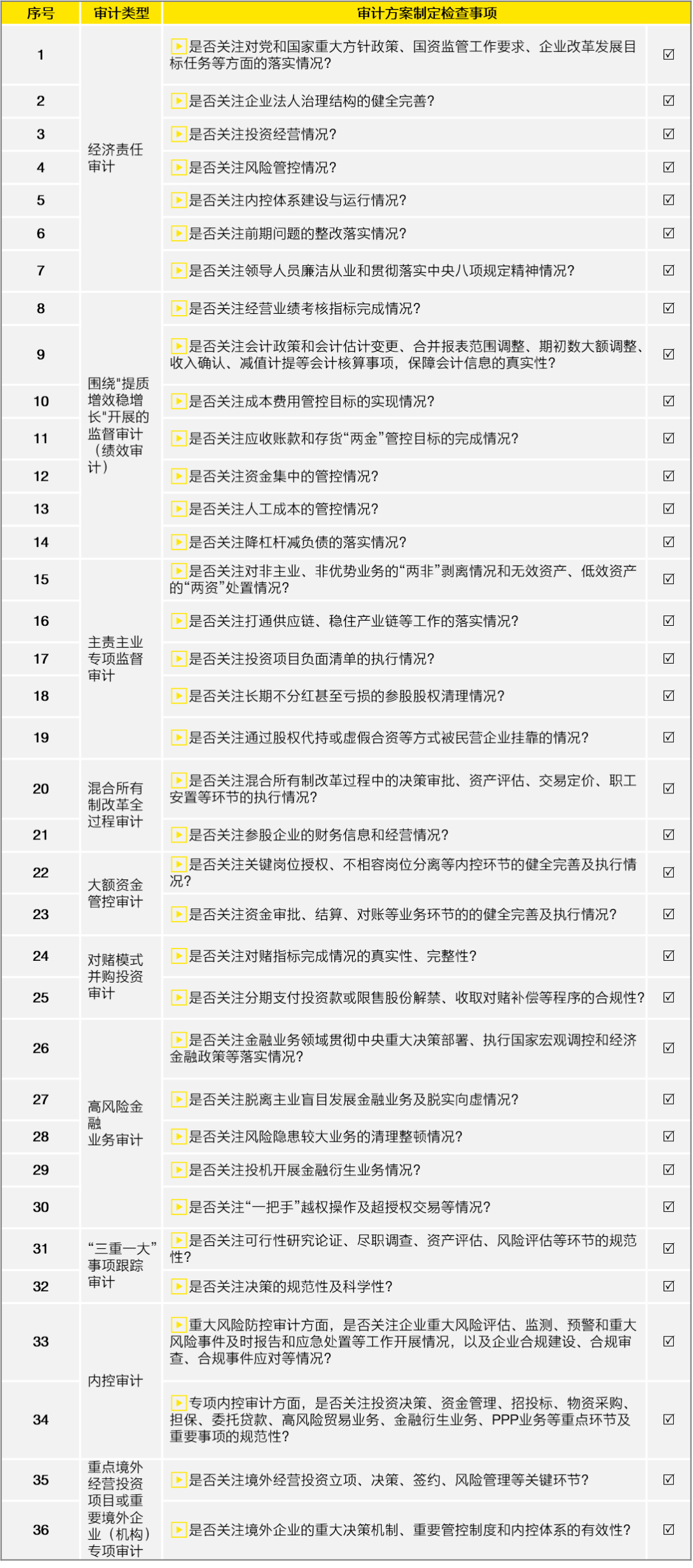 2024新澳门内部资料精准大全-精选解释解析落实