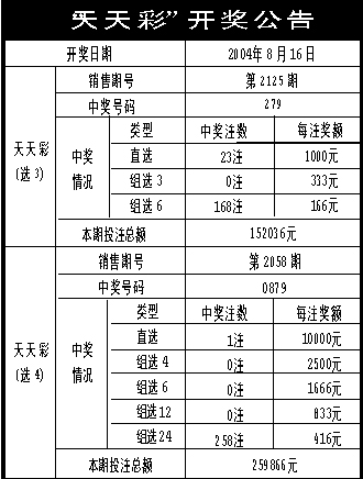 澳门天天开彩开奖结果-精选解释解析落实