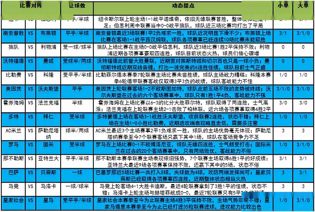 新澳门一肖中100%期期准-精选解释解析落实