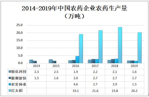 新奥精准资料免费提供最新版本-精选解释解析落实