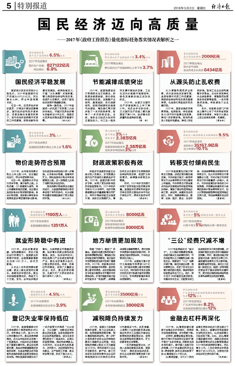 新奥资料免费精准大全-精选解释解析落实