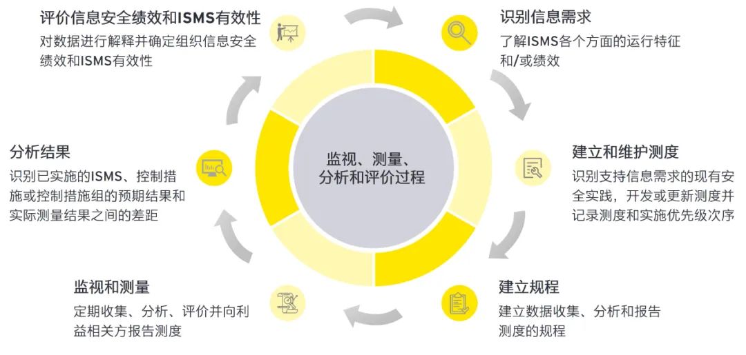 2024新奥免费看的资料-精选解释解析落实