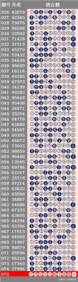 014940cσm查询,澳彩资料-精选解释解析落实