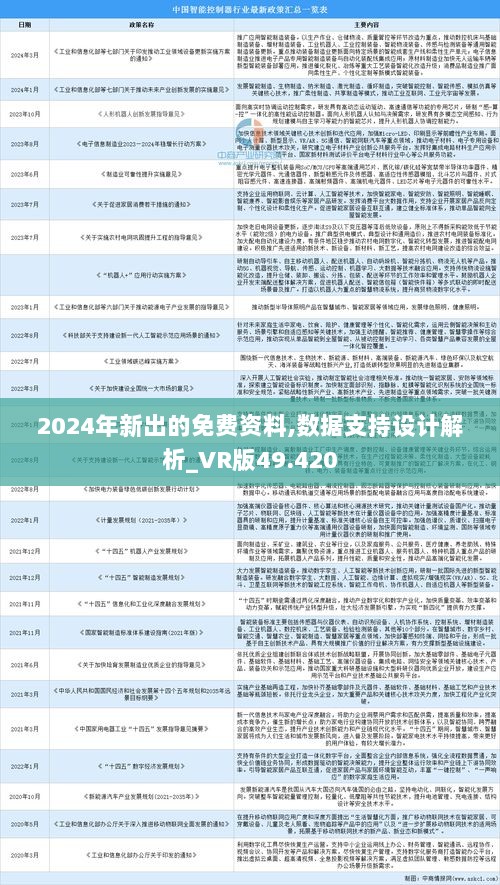 2024正版资料免费大全-精选解释解析落实