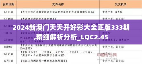 2025年天天彩资料免费大全-精选解释解析落实