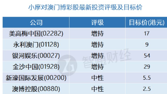 新澳门开奖结果2025开奖记录-精选解释解析落实