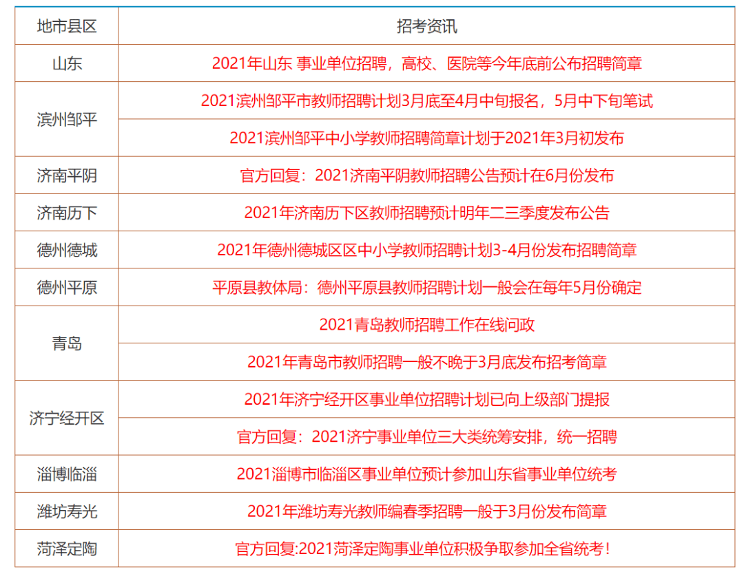 香港资料大全正版资料2025年免费-精选解释解析落实